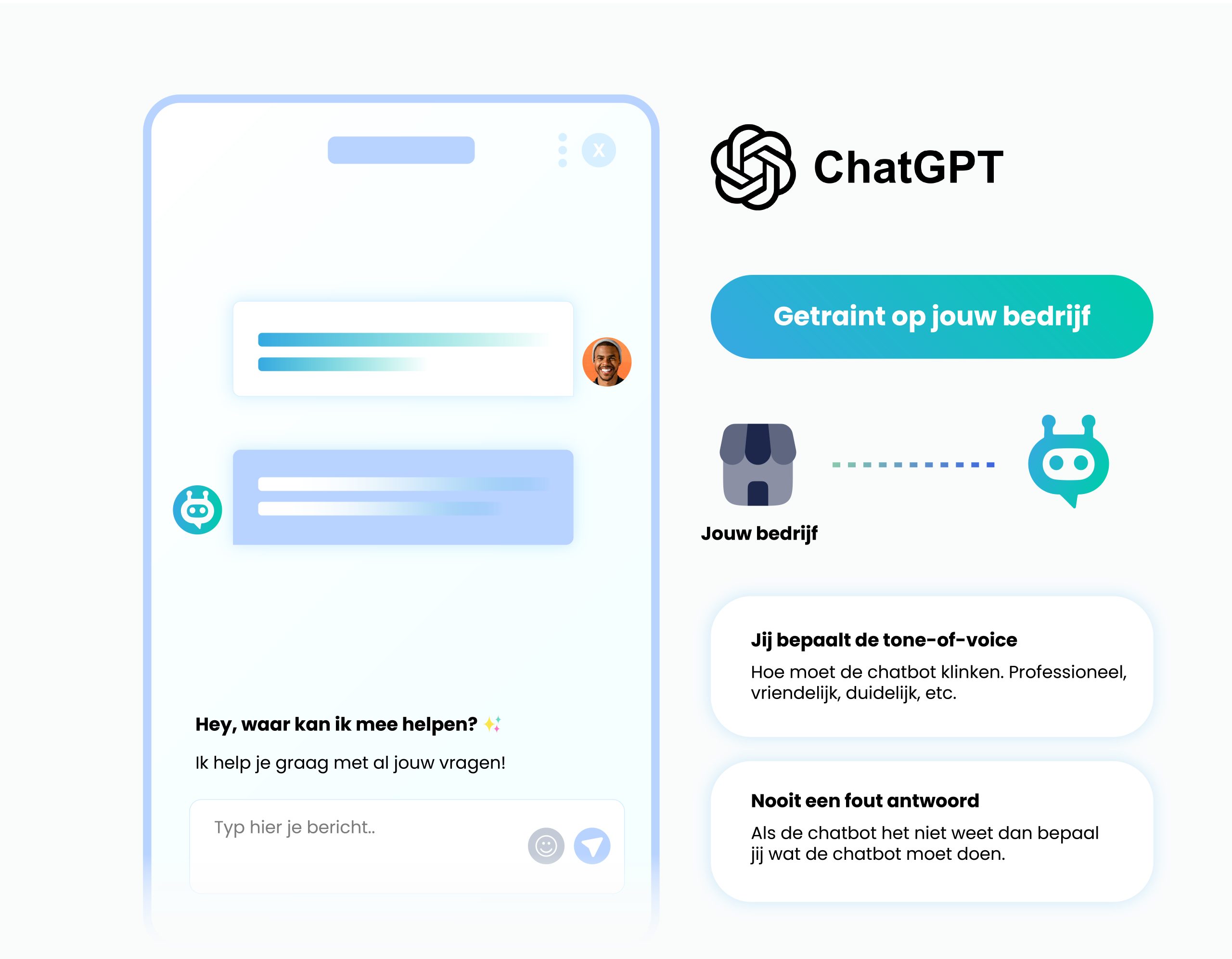 ChatGPT chatbot voor jowu bedrijf